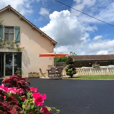 Charmes De Perigord